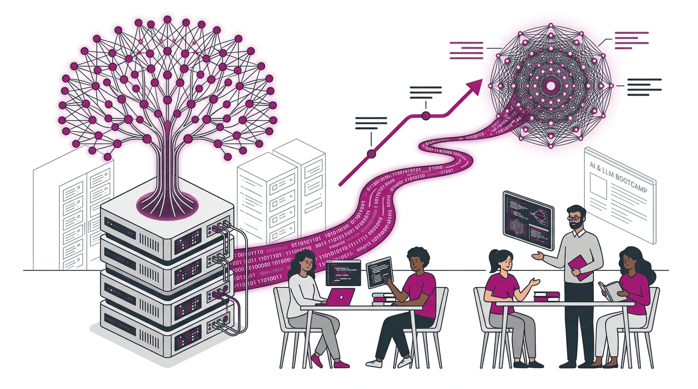 Agentic AI & LLM Applications